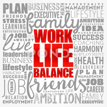 Work Life Balance word cloud collage , concept background ~ Clip Art ...