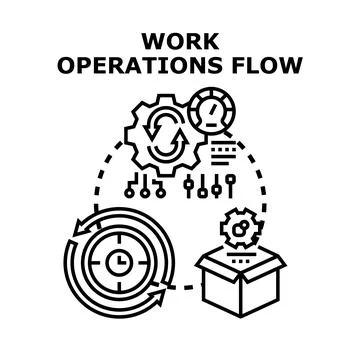 Work operations flow process optimization strategy concept Illustrazione stock