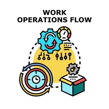 Work operations flow process optimization strategy concept Stock Illustration