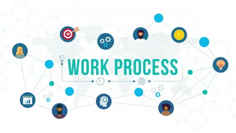 Work process concept Stock Footage 172296761