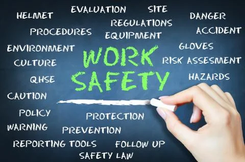 Work safety and its implications written on a blackboard Fotos Stock