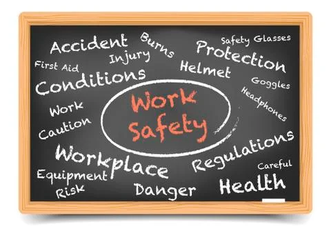 Work Safety Wordcloud Stock Illustration