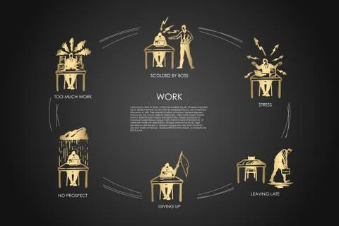 Work - too much work, no respect, giving up, leaving late, stress, scolded by Ilustração Stock
