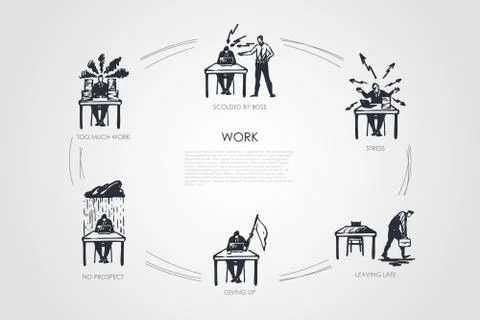 Work - too much work, no respect, giving up, leaving late, stress, scolded by Stock Illustration