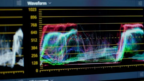 Work in a video editing program. Sound processing, Waveform. Navigation in a Stock Footage 154843085