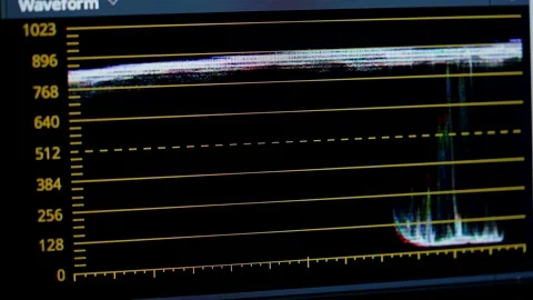 Work in a video editing program. Sound processing, Waveform. Navigation in a Stock Footage 154843802