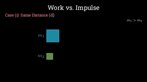 Work vs. impulse Vídeo Stock 335190898