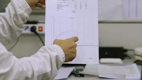Worker Analyzing a Graph in a Food Factory Laboratory Stock Footage 304035108