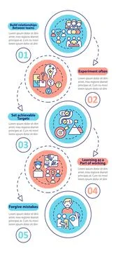 Worker commitment ideas vertical infographic template イラスト素材