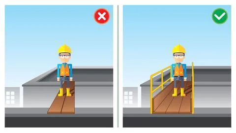 Worker passing improper access without railing. Stock Illustration