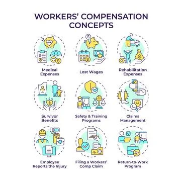 Workers compensation multi color concept icons Stock Illustration