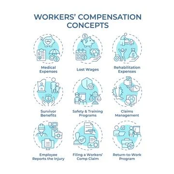 Workers compensation soft blue concept icons Stock Illustration