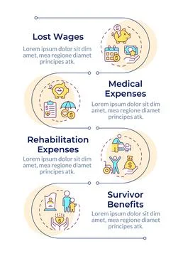 Workers expenses compensation infographic vertical sequence イラスト素材