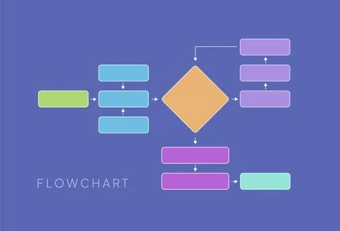 Workflow and business management with modular software creation and block scheme Stock Illustration