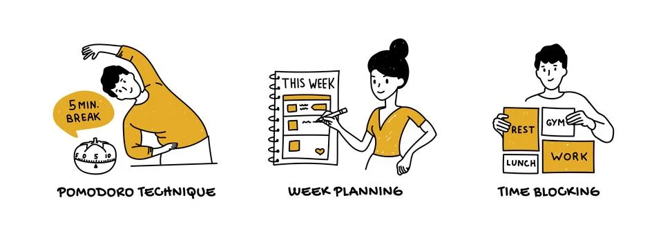 Workflow and techniques to improve productivity of a self employed freelancer Stock Illustration