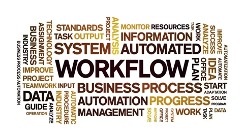Workflow animated tag word cloud,business process automation animation kinetic. Video stock 200834525