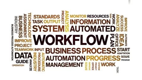 Workflow animated tag word cloud,business process automation animation kinetic. Video stock 200834536