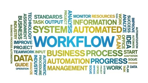 Workflow animated tag word cloud,business process automation animation kinetic. Video stock 200834547