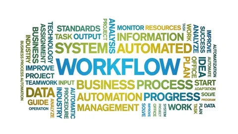 Workflow animated tag word cloud,business process automation animation kinetic. Video stock 200834565