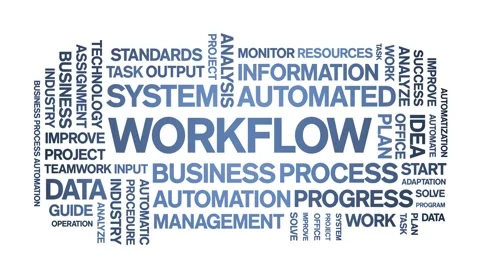 Workflow animated tag word cloud,business process automation animation kinetic. Video stock 200834578