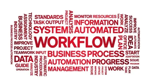 Workflow animated tag word cloud,business process automation animation kinetic. Video stock 200834602