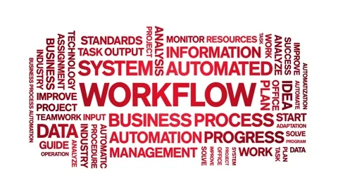 Workflow animated tag word cloud,business process automation animation kinetic. Video stock 200834607