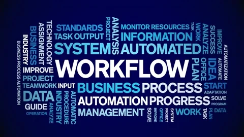 Workflow animated tag word cloud,business process automation animation kinetic. Video stock 200834935