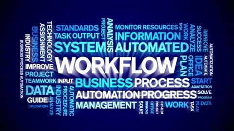 Workflow animated tag word cloud,business process automation animation kinetic. Video stock 200835001
