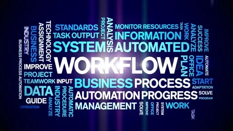 Workflow animated tag word cloud,business process automation animation kinetic. Video stock 200835110