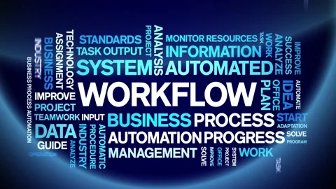 Workflow animated tag word cloud,business process automation animation kinetic. Video stock 200835224