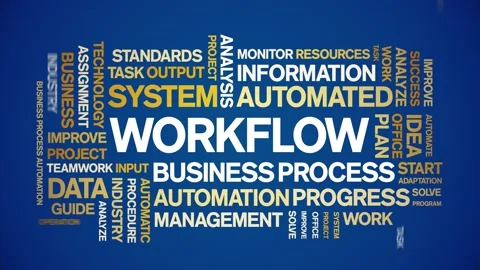 Workflow animated tag word cloud,business process automation animation kinetic. Video stock 200835556