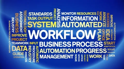 Workflow animated tag word cloud,business process automation animation kinetic. Video stock 200835871