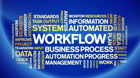 Workflow animated tag word cloud,business process automation animation kinetic. Video stock 200835897