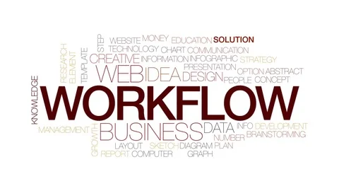 Workflow animated word cloud, text design animation. Kinetic typography. Stock Footage 79666739
