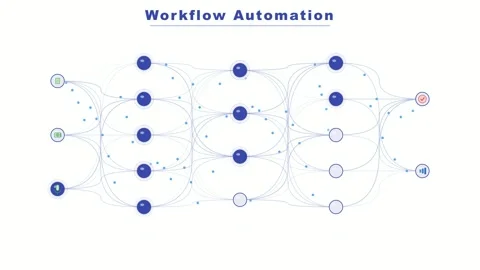 Workflow Automation Concept Animation with Neural Network Nodes 스톡 동영상 333185817