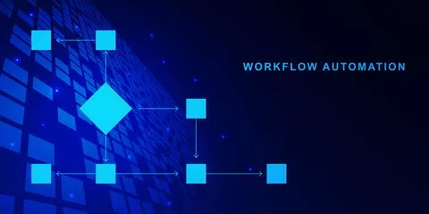 Workflow automation with flowchart. Illustrazione stock