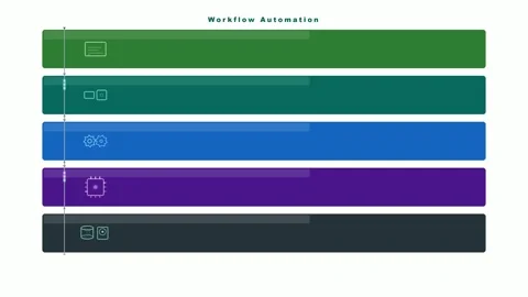 Workflow Automation Infographic with Five Process Banners Vídeo Stock 333185764
