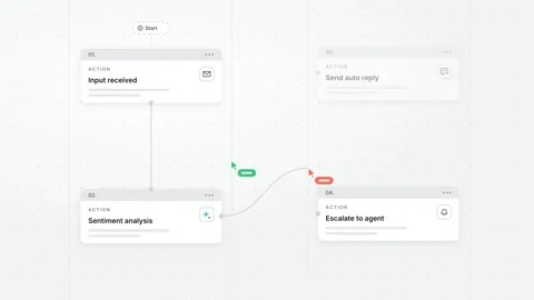 Workflow Automation Input Received Notification Escalate to Agent Action Video stock 346163765