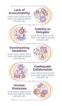 Workflow common challenges infographic vertical sequence Stock Illustration