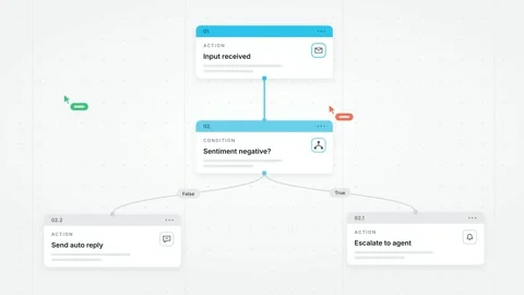 Workflow Decision Branch Flowchart True False Logic Diagram Business Process Video stock 346163772