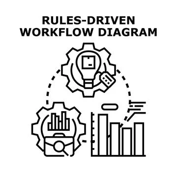 Workflow diagram illustrating rules driven process optimization 스톡 일러스트