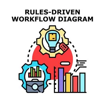 Workflow diagram illustrating rules driven process optimization Stock Illustration