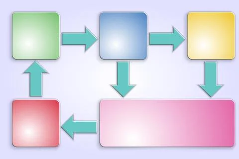 Workflow diagram template Illustrazione stock