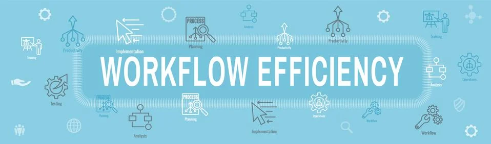 Workflow Efficiency Icon Set and Web Header Banner with Operations, Processes 库存插图
