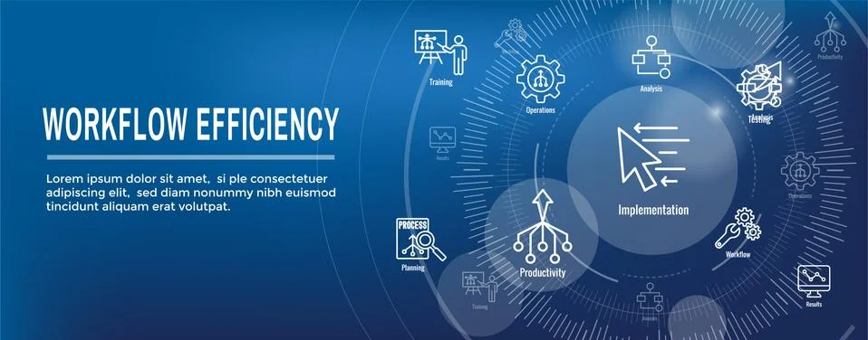 Workflow Efficiency Icon Set and Web Header Banner with Operations, Processes 库存插图