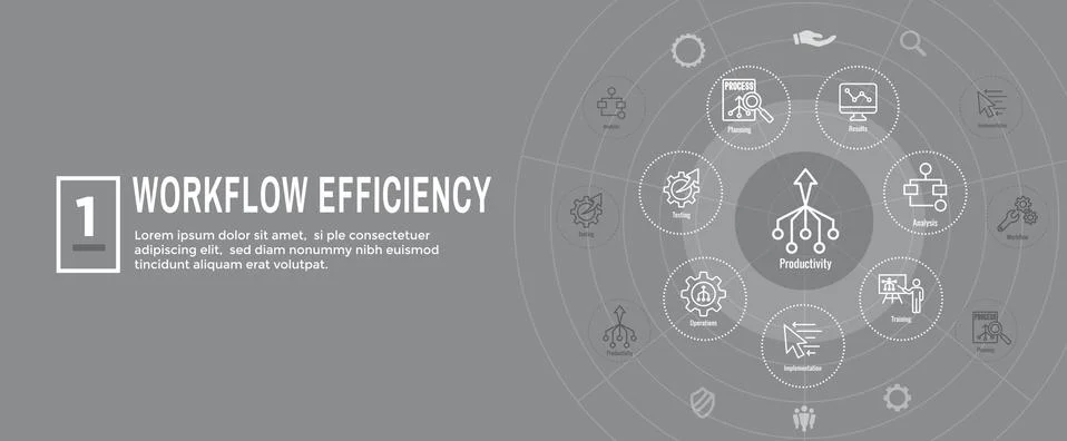 Workflow Efficiency Icon Set and Web Header Banner with Operations, Processes 库存插图