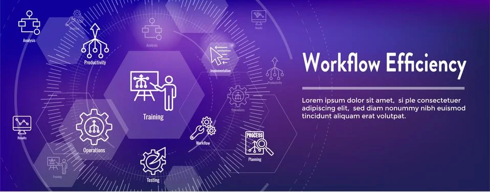 Workflow Efficiency Icon Set and Web Header Banner with Operations, Processes 스톡 일러스트