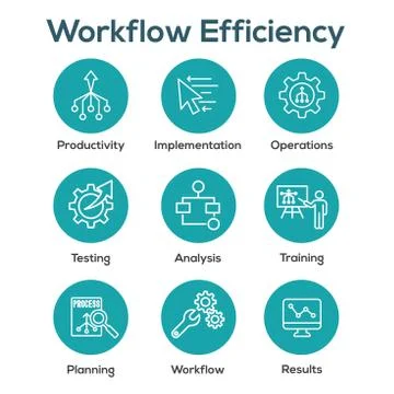 Workflow Efficiency Icon Set - Operations, Processes, Automation, etc 库存插图