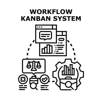 Workflow kanban system optimizing business development process Illustrazione stock