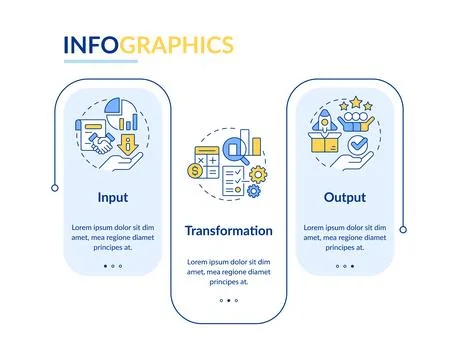 Workflow key components rectangle infographic vector Illustrazione stock